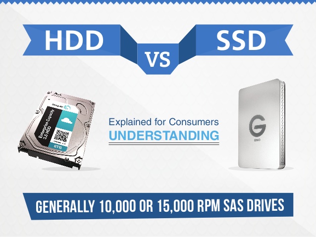 why disconnected Accounting Answered] Do SSD Improve FPS? Performance Explained - TechReviewTeam